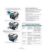 Preview for 61 page of Samsung SCX4521F - B/W Laser - All-in-One User Manual