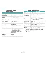 Preview for 72 page of Samsung SCX4521F - B/W Laser - All-in-One User Manual