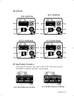 Preview for 9 page of Samsung SCZ-3250PD User Manual