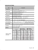 Preview for 35 page of Samsung SCZ-3250PD User Manual