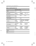 Preview for 16 page of Samsung SCZ-3370 User Manual