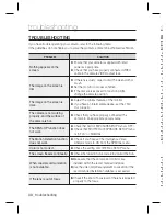 Preview for 38 page of Samsung SCZ-3370 User Manual