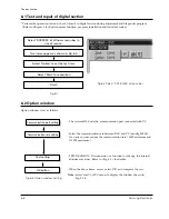 Preview for 45 page of Samsung SDC-30 Service Manual