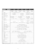 Preview for 6 page of Samsung SDC-313ANA Service Manual