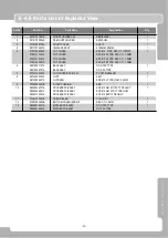 Preview for 68 page of Samsung SDC-313ANA Service Manual