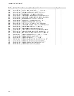 Preview for 17 page of Samsung SDC-80 Service Manual