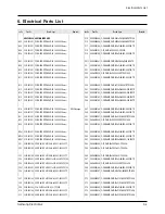 Preview for 22 page of Samsung SDC-80 Service Manual