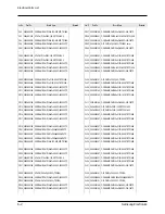 Preview for 23 page of Samsung SDC-80 Service Manual