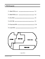 Preview for 28 page of Samsung SDC-80 Service Manual