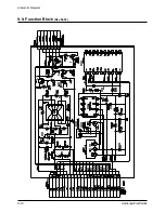 Preview for 46 page of Samsung SDC-80 Service Manual