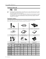 Preview for 6 page of Samsung SDE-4001 User Manual