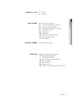 Preview for 7 page of Samsung SDH-C74040 User Manual