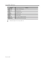 Preview for 12 page of Samsung SDH-C74040 User Manual