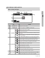 Preview for 23 page of Samsung SDH-C74040 User Manual