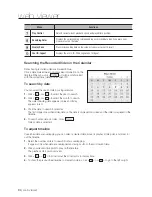 Preview for 94 page of Samsung SDH-C74040 User Manual