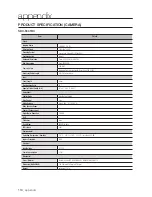 Preview for 114 page of Samsung SDH-C74040 User Manual