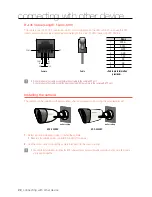 Preview for 22 page of Samsung SDH-P4040 User Manual