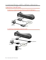 Preview for 24 page of Samsung SDH-P4040 User Manual