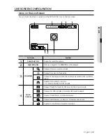 Preview for 29 page of Samsung SDH-P4040 User Manual