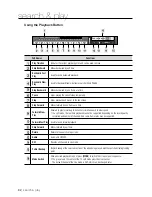 Preview for 82 page of Samsung SDH-P4040 User Manual