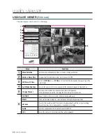 Preview for 86 page of Samsung SDH-P4040 User Manual