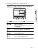 Preview for 91 page of Samsung SDH-P4040 User Manual