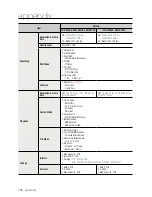 Preview for 118 page of Samsung SDH-P4080 User Manual