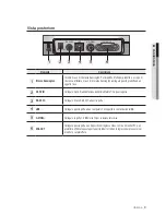 Preview for 121 page of Samsung SDP-760 User Manual