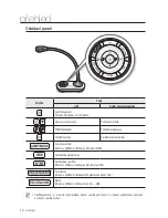 Preview for 178 page of Samsung SDP-760 User Manual