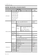 Preview for 194 page of Samsung SDP-760 User Manual