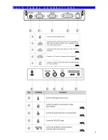 Preview for 4 page of Samsung SDP-860 Quick Start Manual