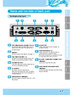 Preview for 11 page of Samsung SDP-950DXA User Manual