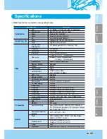 Preview for 45 page of Samsung SDP-950DXA User Manual