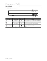 Preview for 4 page of Samsung SDR-B73303 User Manual