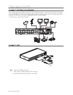 Preview for 8 page of Samsung SDR-B73303 User Manual