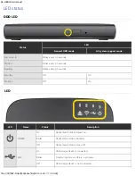 Preview for 8 page of Samsung SE-208BW User Manual