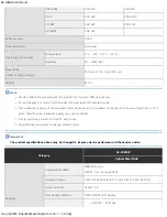 Preview for 11 page of Samsung SE-208BW User Manual