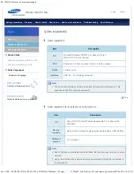 Preview for 11 page of Samsung SE-208DB User Manual