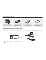 Preview for 2 page of Samsung SEA-C101 User Manual