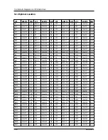 Preview for 11 page of Samsung SENS 820 SERIES Service Manual