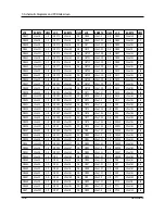 Preview for 13 page of Samsung SENS 820 SERIES Service Manual