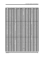 Preview for 14 page of Samsung SENS 820 SERIES Service Manual