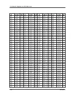 Preview for 15 page of Samsung SENS 820 SERIES Service Manual