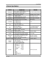 Preview for 19 page of Samsung SENS 820 SERIES Service Manual