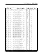 Preview for 27 page of Samsung SENS 820 SERIES Service Manual