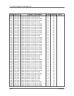 Preview for 28 page of Samsung SENS 820 SERIES Service Manual