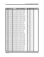 Preview for 29 page of Samsung SENS 820 SERIES Service Manual