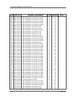 Preview for 30 page of Samsung SENS 820 SERIES Service Manual