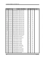 Preview for 32 page of Samsung SENS 820 SERIES Service Manual