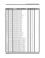 Preview for 33 page of Samsung SENS 820 SERIES Service Manual